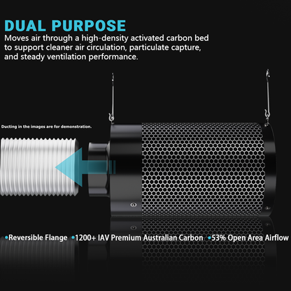 MIMEO dual-purpose carbon filter for indoor gardening airflow and particulate capture with reversible flange