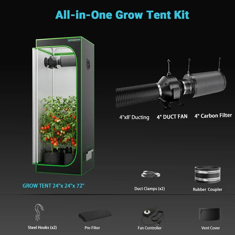 MIMEO All-in-One Grow Tent Kit with LED Light, 4" Duct Fan & Carbon Filter for Indoor Hydroponics