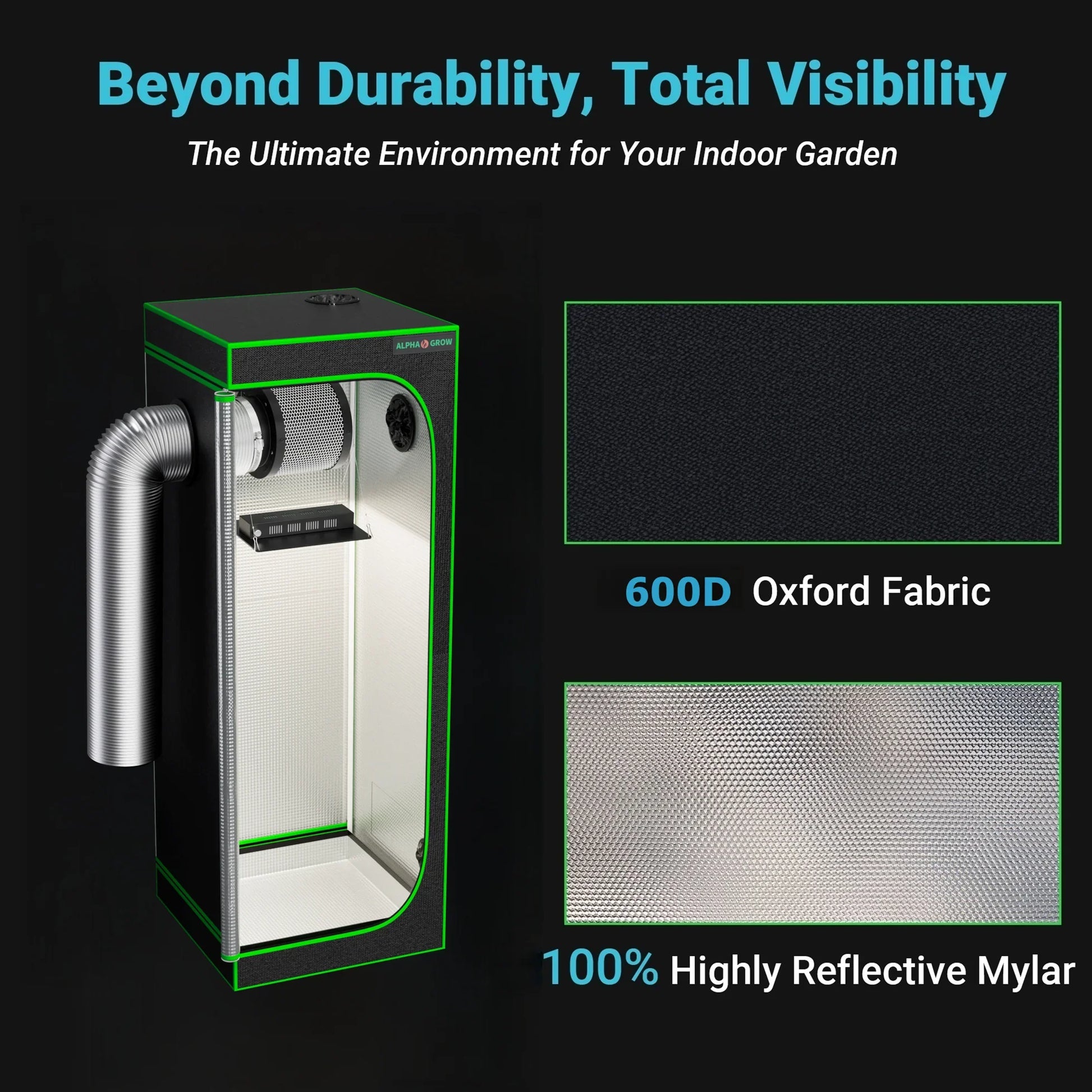 MIMEO Grow Tent with 600D Oxford Fabric & Reflective Mylar for Indoor Gardening