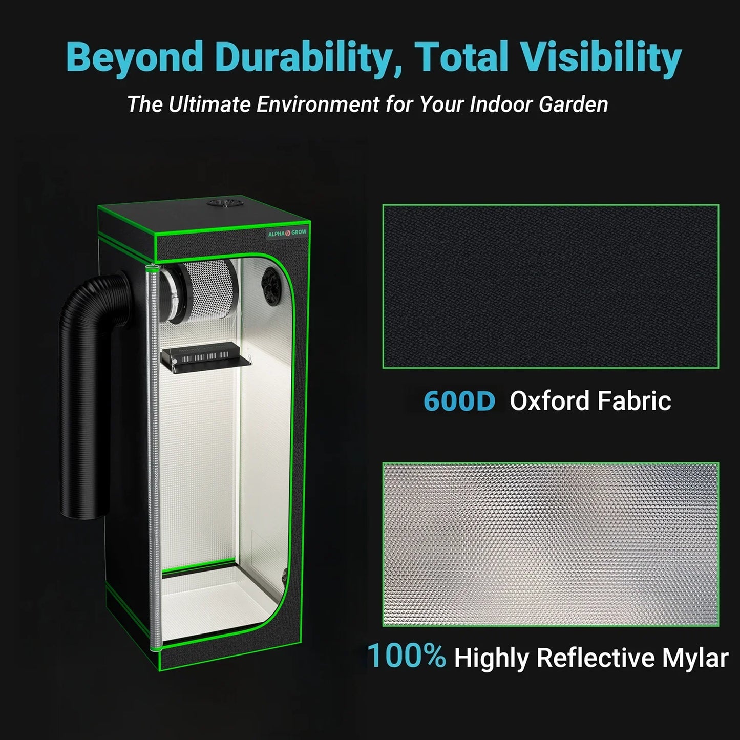 MIMEO Grow Tent with 600D Oxford Fabric & Reflective Mylar for Indoor Gardening