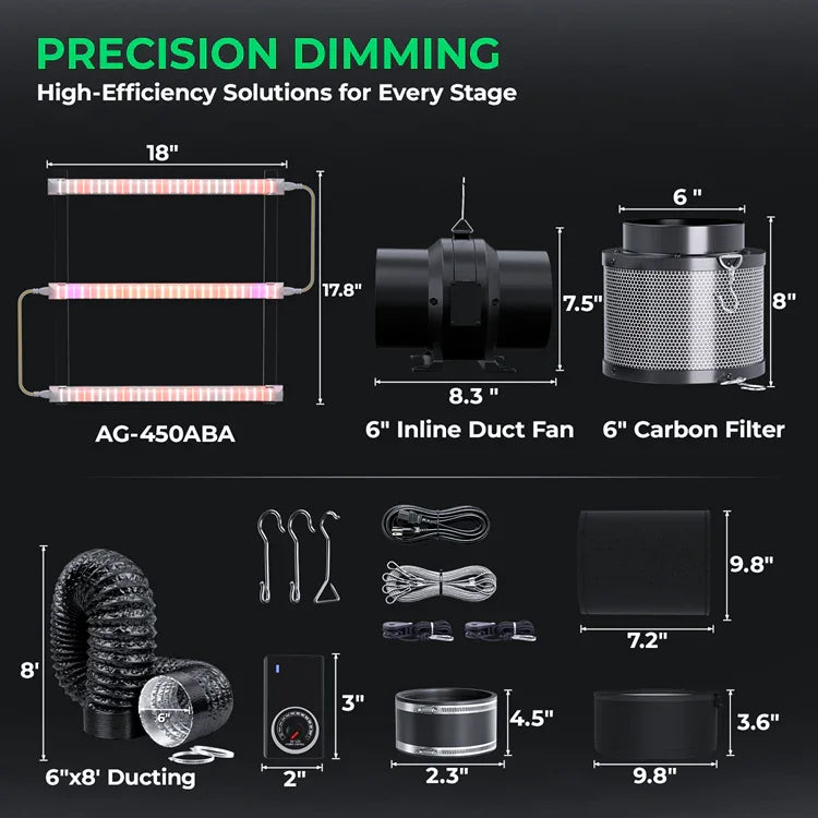 MIMEO indoor hydroponics kit with LED grow light, inline fan, carbon filter, and ducting for stealth growing