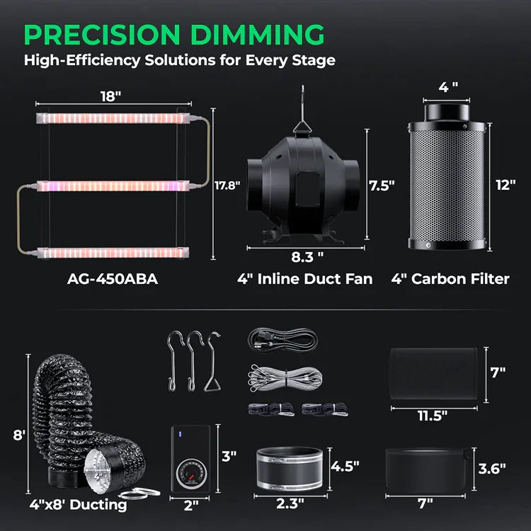 MIMEO hydroponics kit with LED grow light, inline fan, carbon filter, and ducting for stealth indoor gardening