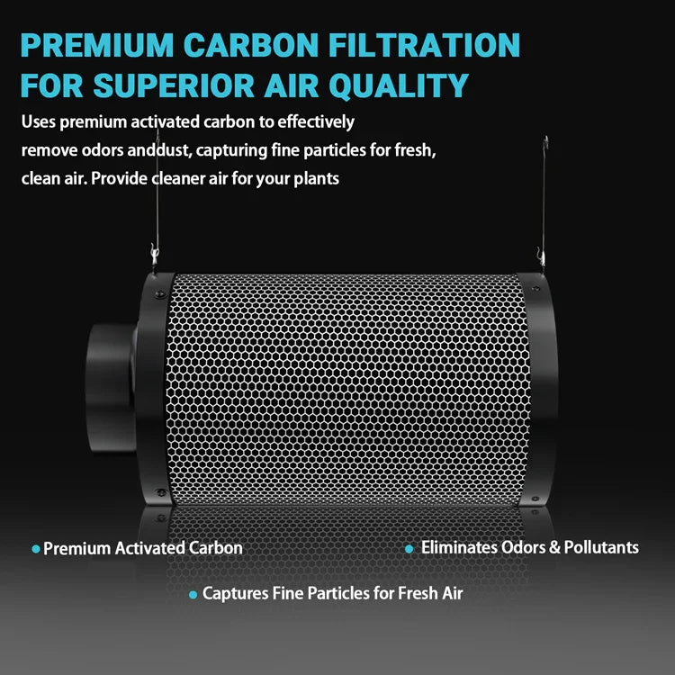 MIMEO Carbon Filter for Indoor Gardening – Premium Activated Carbon Eliminates Odors & Pollutants in Grow Tents