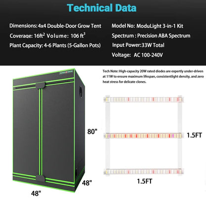 MIMEO 4x4 Double-Door Grow Tent with ModuLight 3-in-1 LED Kit for Indoor Hydroponics Stealth Growing