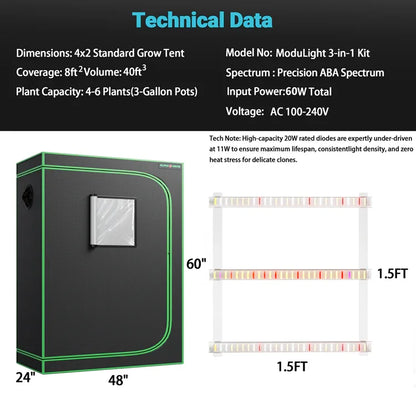 MIMEO 4x2 Grow Tent with ModuLight 3-in-1 LED Kit for indoor hydroponics stealth growing
