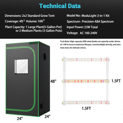 MIMEO 2x2 Grow Tent with LED Grow Light Kit for Indoor Hydroponics Stealth Growing