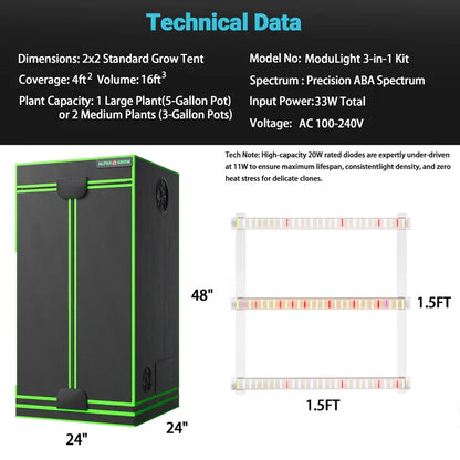 MIMEO ModuLight 3-in-1 Kit with 2x2 Grow Tent & LED Grow Light for Indoor Hydroponics