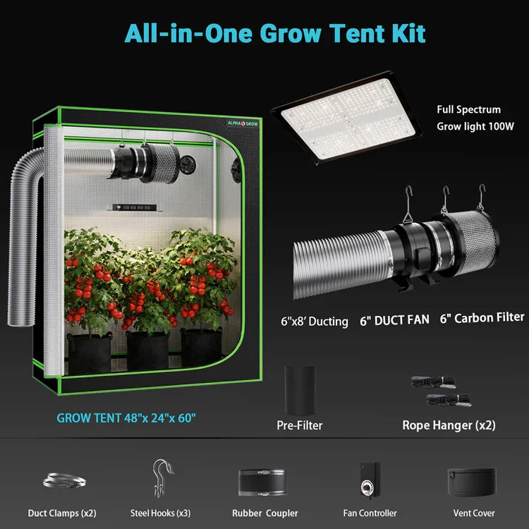 MIMEO All-in-One Grow Tent Kit with 100W LED Light, 6" Fan & Carbon Filter for Indoor Hydroponics