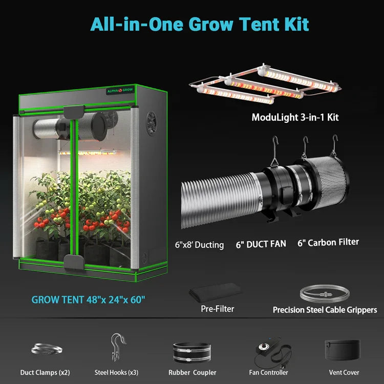 MIMEO All-in-One Grow Tent Kit with LED Light, Carbon Filter & Ducting for Indoor Hydroponics