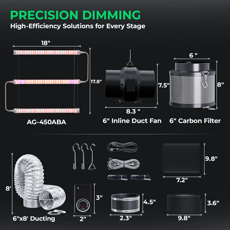 MIMEO indoor hydroponics kit with LED grow light, inline fan, carbon filter, and ducting for stealth growing