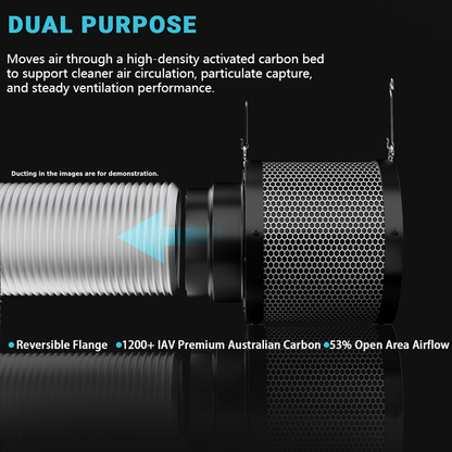 MIMEO dual-purpose carbon filter with 1200+ IAV premium Australian carbon for indoor gardening ventilation