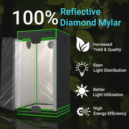 MIMEO Grow Tent with 100% Reflective Diamond Mylar for Indoor Hydroponics & Stealth Growing