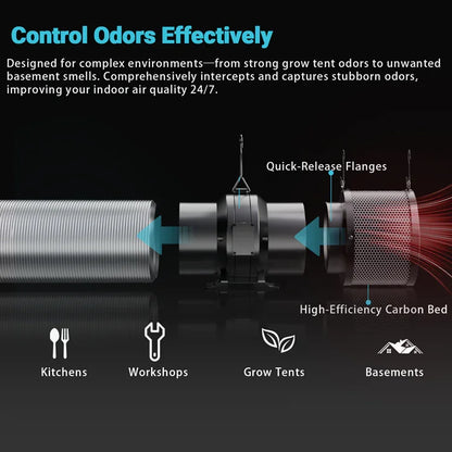 MIMEO Carbon Filter for Grow Tents – High-Efficiency Odor Control with Quick-Release Flanges