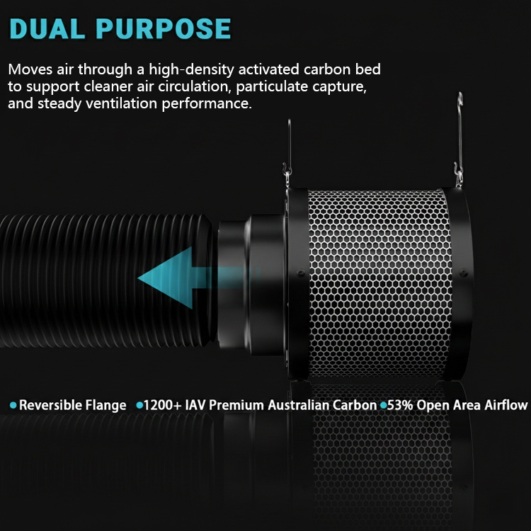 MIMEO dual-purpose carbon filter with 1200+ IAV premium Australian carbon for indoor gardening airflow and ventilation