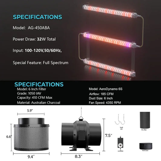 MIMEO LED Grow Light & Inline Fan Kit for Indoor Hydroponics – Full Spectrum, 6-Inch Carbon Filter, AeroDynamo 6S