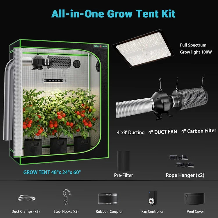 MIMEO All-in-One Grow Tent Kit with 100W LED Light, 4" Duct Fan & Carbon Filter for Indoor Hydroponics