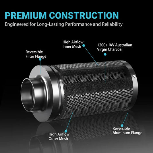 MIMEO Carbon Filter for Indoor Gardening – Premium Construction with 1200+ IAV Charcoal & Reversible Flanges