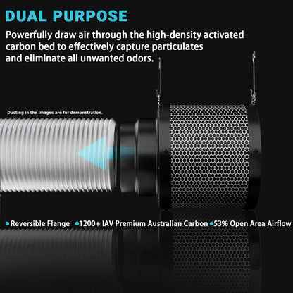 MIMEO Carbon Filter for Indoor Gardening – Dual Purpose Odor Control with 1200+ IAV Australian Carbon