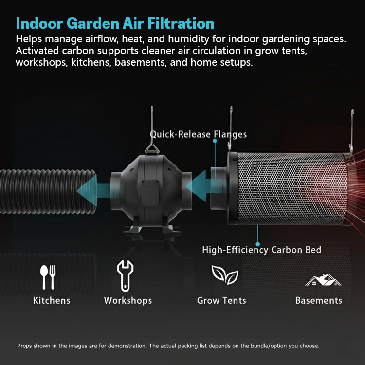 MIMEO indoor garden air filtration system with carbon filter and quick-release flanges for grow tents and home setups