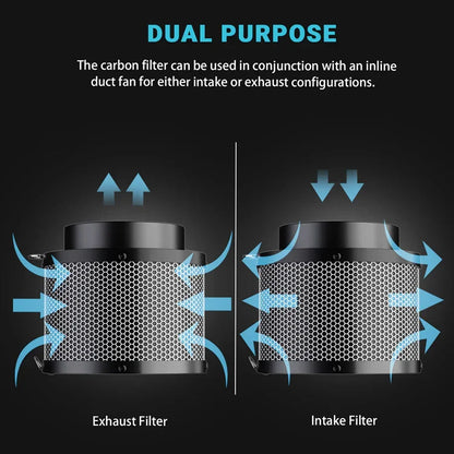 MIMEO dual-purpose carbon filter for inline fan, exhaust or intake use in hydroponics grow tents