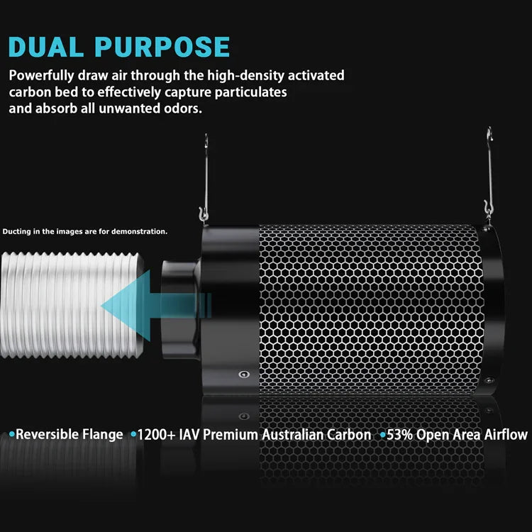 MIMEO Carbon Filter for Indoor Gardening – Dual Purpose Air Purification with 1200+ IAV Australian Carbon