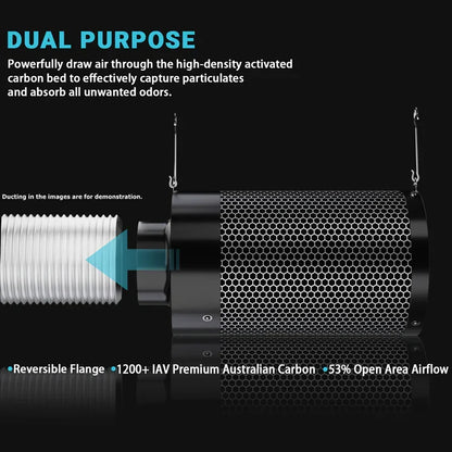 MIMEO Carbon Filter for Indoor Gardening – Dual Purpose Air Purification with 1200+ IAV Australian Carbon