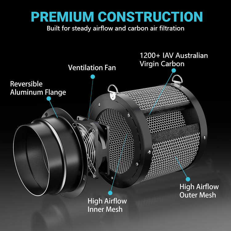 MIMEO ventilation fan with carbon filter, aluminum flange, and high airflow mesh for indoor gardening setups