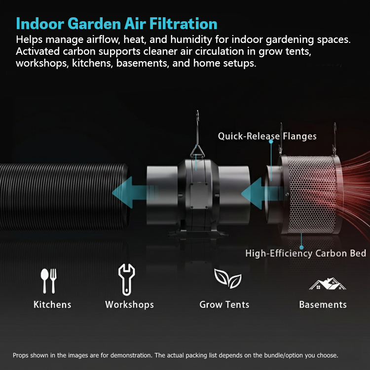 MIMEO indoor garden air filtration with high-efficiency carbon bed and quick-release flanges for grow tents
