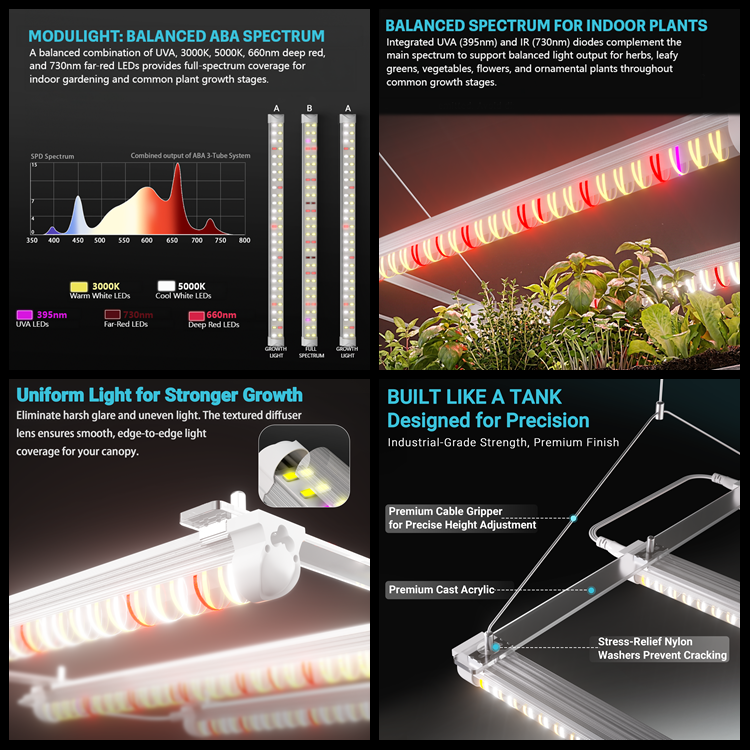 MIMEO full-spectrum LED grow light with balanced ABA spectrum for indoor plants, featuring uniform canopy coverage and premium build
