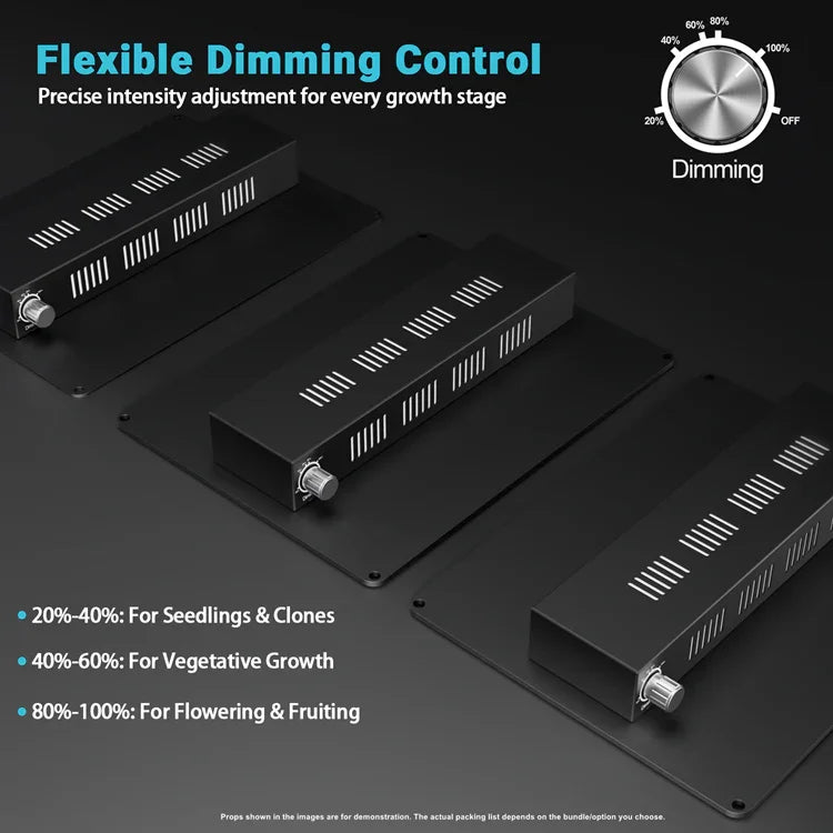 MIMEO LED Grow Light with Flexible Dimming Control for Indoor Hydroponics & Stealth Growing