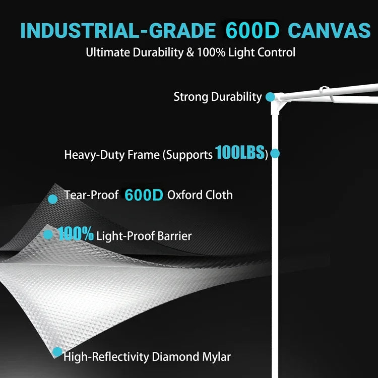 MIMEO Grow Tent with 600D Canvas, 100% Light-Proof Barrier & High-Reflectivity Mylar for Indoor Hydroponics