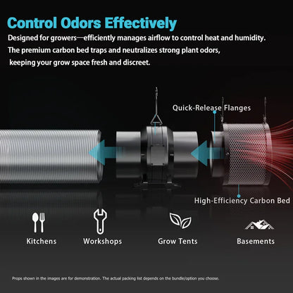 MIMEO High-Efficiency Carbon Filter for Grow Tents – Controls Odors with Quick-Release Flanges