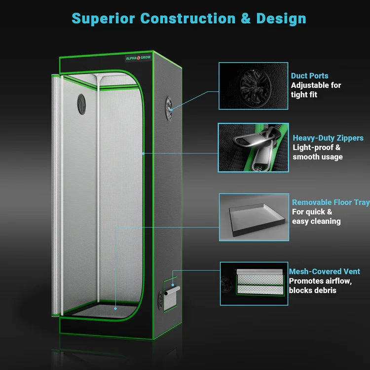 MIMEO Grow Tent with heavy-duty zippers, duct ports, and mesh-covered vent for indoor hydroponics