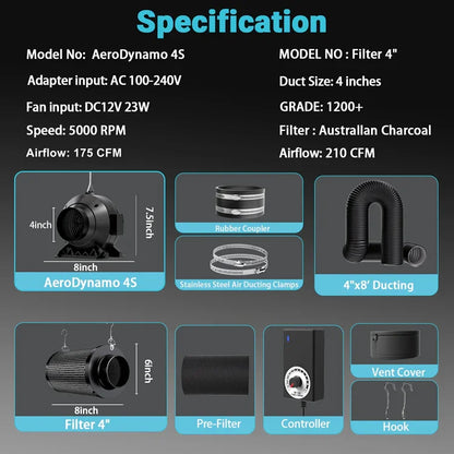 MIMEO AeroDynamo 4S inline fan & 4" carbon filter kit for stealth hydroponics grow tents