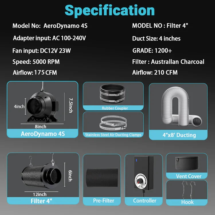 MIMEO AeroDynamo 4S inline fan & 4" carbon filter kit for stealth hydroponics grow tents