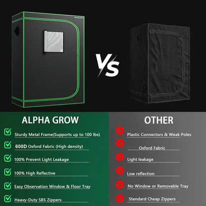 MIMEO Alpha Grow Tent vs Other: Sturdy metal frame, 600D Oxford fabric, lightproof, high reflective, with observation window & tray