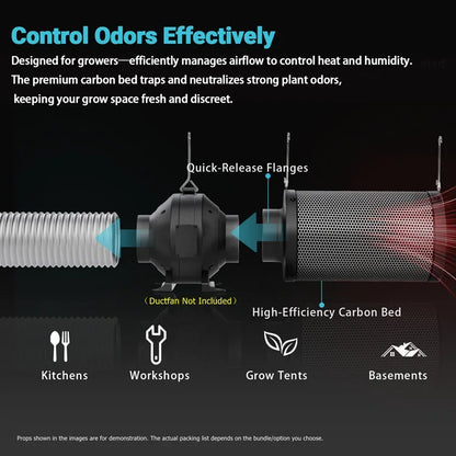 MIMEO Carbon Filter for Grow Tents – High-Efficiency Odor Control with Quick-Release Flanges