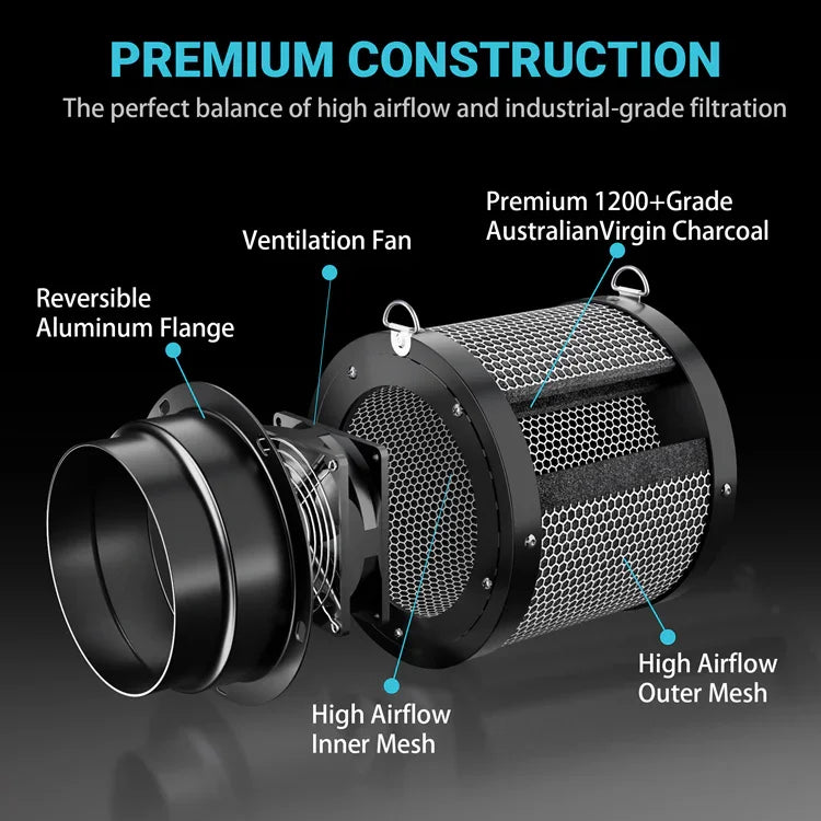 MIMEO Carbon Filter with Ventilation Fan for Indoor Hydroponics – Premium 1200+ Grade Charcoal, High Airflow Mesh