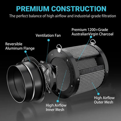 MIMEO Carbon Filter with Ventilation Fan for Indoor Hydroponics – Premium 1200+ Grade Charcoal, High Airflow Mesh