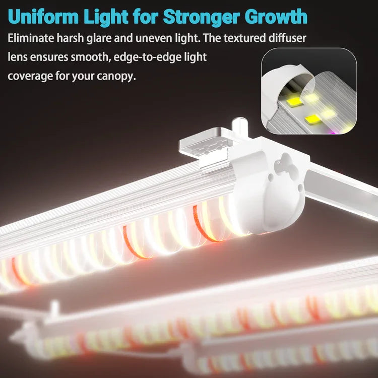 MIMEO LED Grow Light with textured diffuser for uniform canopy coverage in indoor hydroponics