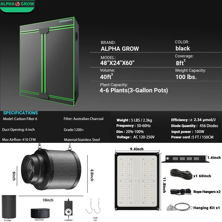 MIMEO Stealth Grow Tent Kit with LED Light, Carbon Filter & Inline Fan for Indoor Hydroponics