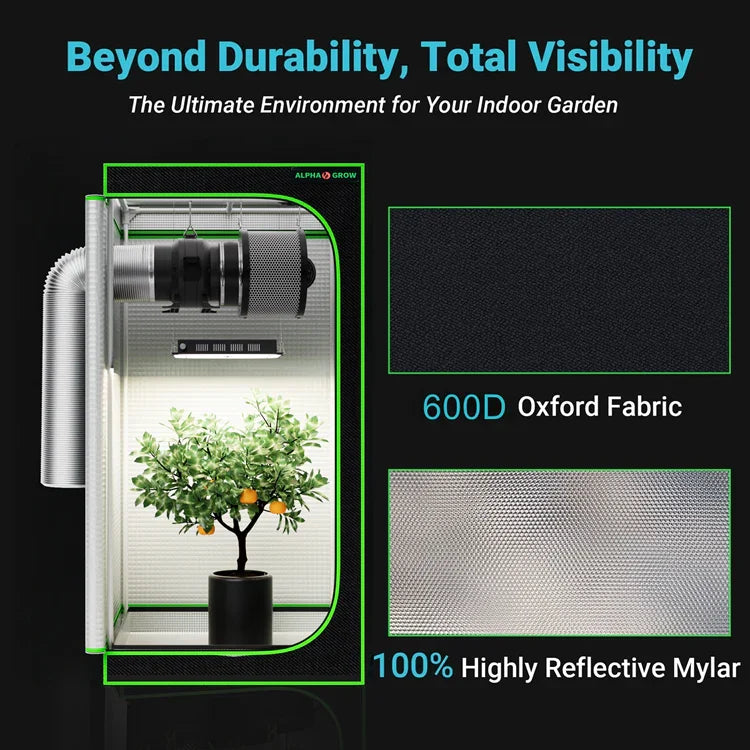 MIMEO Grow Tent with LED Light & Inline Fan – 600D Oxford Fabric, 100% Reflective Mylar for Stealth Indoor Gardening