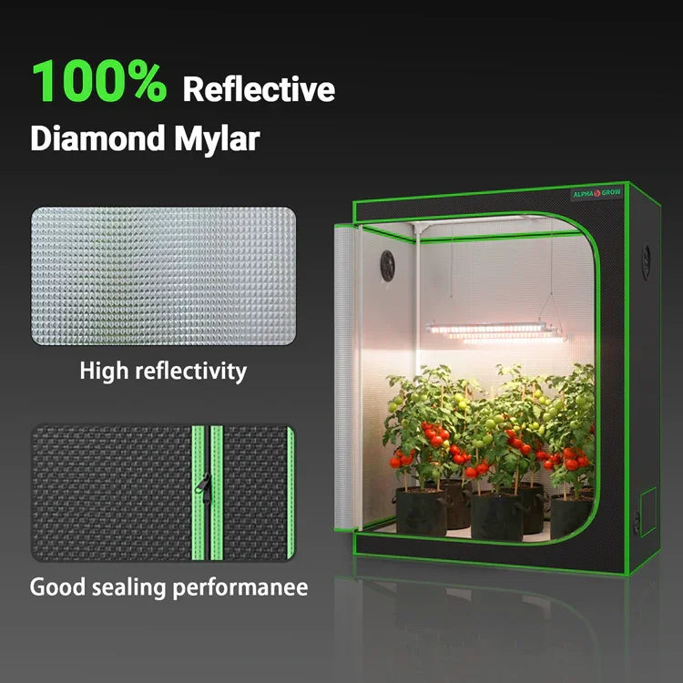 MIMEO Grow Tent with LED Grow Light, 100% Reflective Diamond Mylar, Indoor Hydroponics Setup