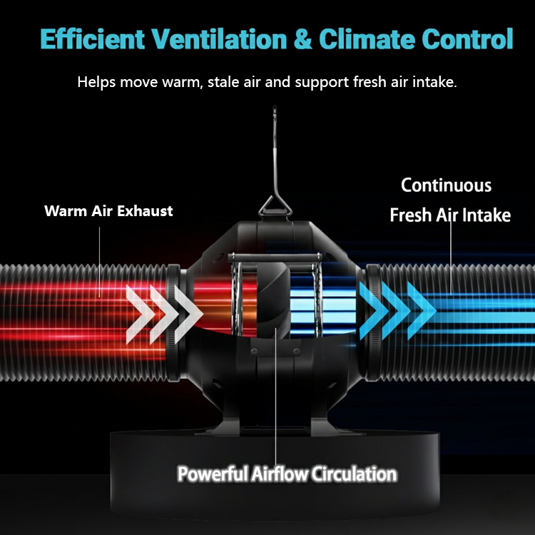 MIMEO indoor gardening ventilation system with warm air exhaust and fresh air intake for airflow circulation