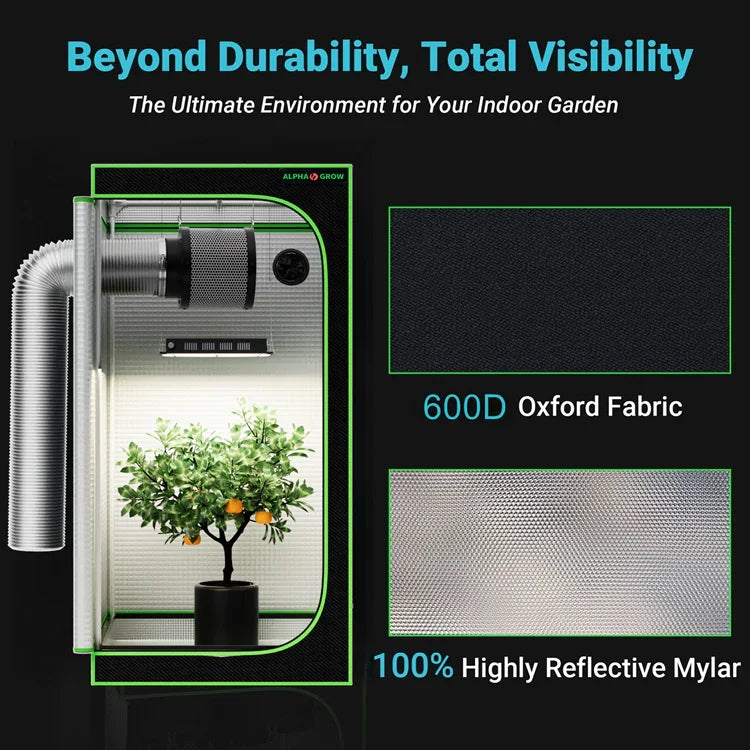 MIMEO Grow Tent with LED Light & Inline Fan – 600D Oxford Fabric, Reflective Mylar for Stealth Indoor Gardening