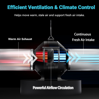 MIMEO inline fan for indoor gardening, enabling efficient ventilation, airflow circulation, and climate control with fresh air intake and warm air exhaust.