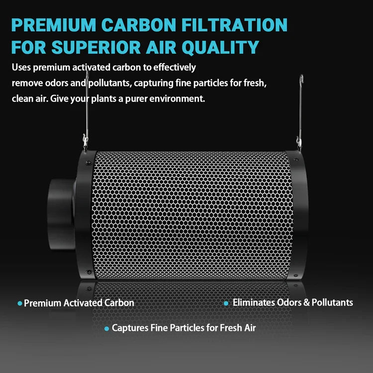 MIMEO Carbon Filter for Indoor Gardening – Premium Activated Carbon Removes Odors & Pollutants