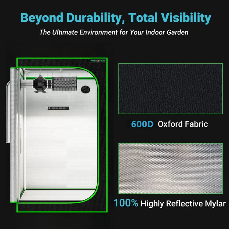 MIMEO Grow Tent with 600D Oxford Fabric & 100% Reflective Mylar for Indoor Hydroponics