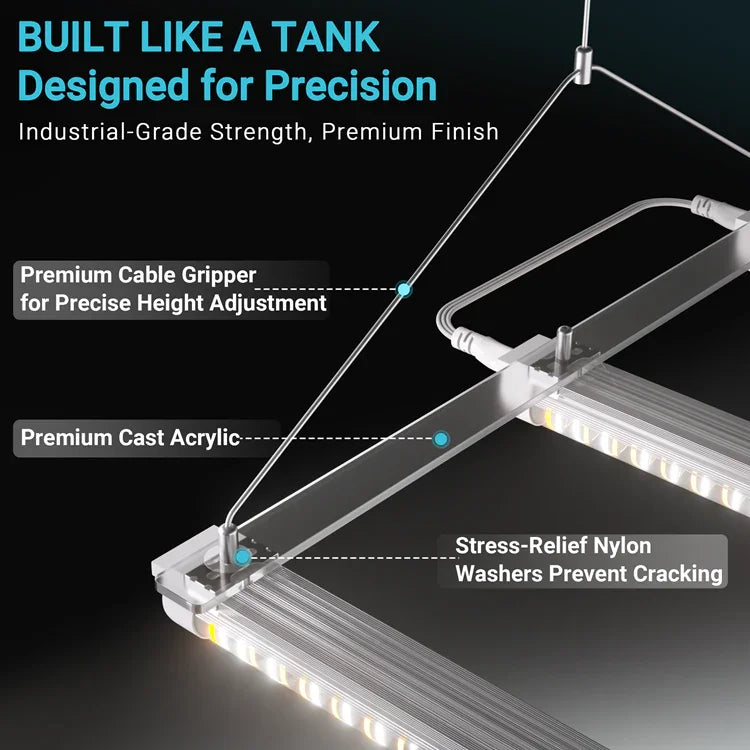 MIMEO LED Grow Light with premium acrylic, cable gripper, and stress-relief washers for indoor hydroponics