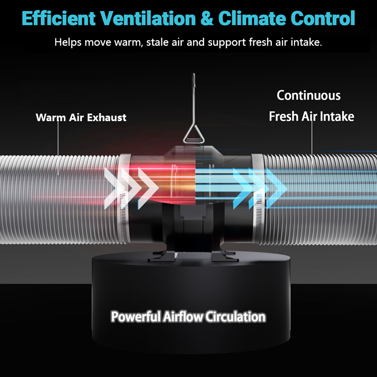 MIMEO ventilation system with powerful airflow circulation, warm air exhaust, and fresh air intake for indoor gardening setups.